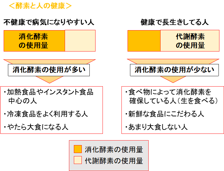 マジェスティバランス